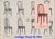N°A 738 Bistro Chairs from Thonet, 1920, Set of 4, in Flawless conditions. Designed 1920 to 1949 This piece has an...