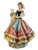 Large 16 In. Tall Mid-Century Italian Porcelain Woman Holding a Water Jug For Sale - Image 10 of 16