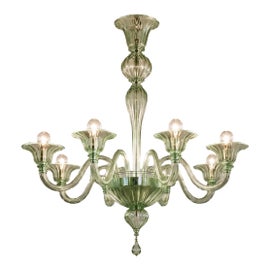 Example of Chandeliers and Pendants