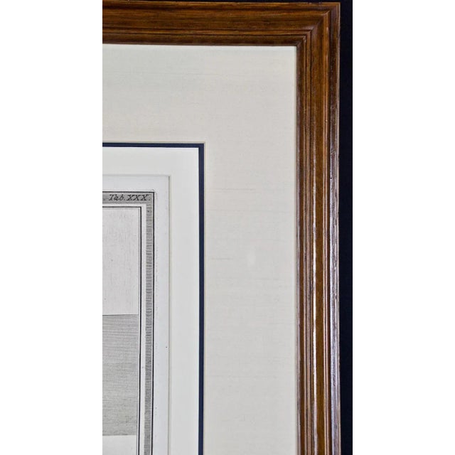 Mid 18th Century Piranesi Etching of Hadrian's Ancient Roman Aqueduct and Baths, "Aquae Virginis", 1762 For Sale - Image 5 of 5