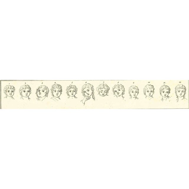 Thomas Holloway, Heads of Children, Original Etching, 1810 For Sale