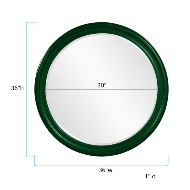 2020s George Mirror - Glossy Hunter Green For Sale - Image 5 of 6