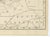 Antique Map of Kentucky and Tennessee with the Bluegrass Region, 1899 For Sale - Image 9 of 12