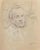 Pencil drawing realized by Mino Maccari in 1935 ca. Hand signed lower right. Very good condition. This piece is attributed...