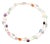 14k Yellow Gold 36" Pearl and Multi-Gemstone Layering Necklace For Sale