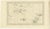 Antique Map of the Friendly Islands by Cook, 1803 For Sale