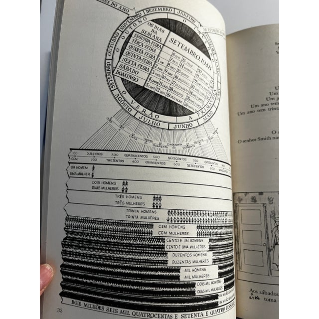 Paper 1943 Portuguese at Sight Book For Sale - Image 7 of 10