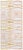 Abstract Ikat Design Contemporary Runner In Beige Silk "Ikatine" For Sale