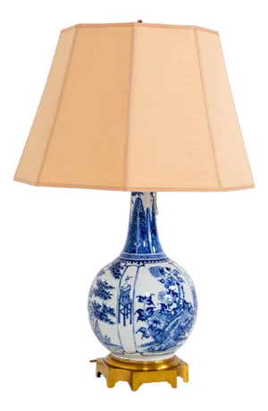 19th Century Chinese Porcelain Table Lamp