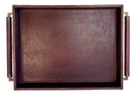 Example of Global Views Trays