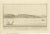 Mountains of Bennehassein and Hermit Grottos – Nile Engraving, c.1755 This panoramic plate shows the mountains of...