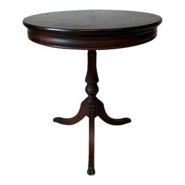 Example of Brandt Tables