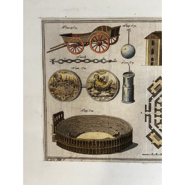 18th Century Architectural Structures Print For Sale - Image 4 of 6