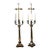 Pair of French Empire Revival Candelabra Lamps Bronze For Sale