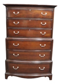 Example of Pennsylvania House Highboys