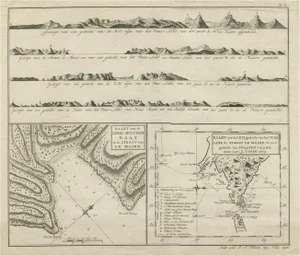 Antique Map of the Strait of Le Maire Between Terra Fuego and Staten Island, 1803