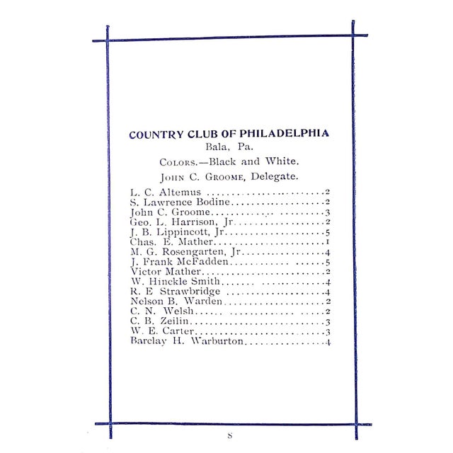 Polo Association 1901 Annual For Sale - Image 10 of 13