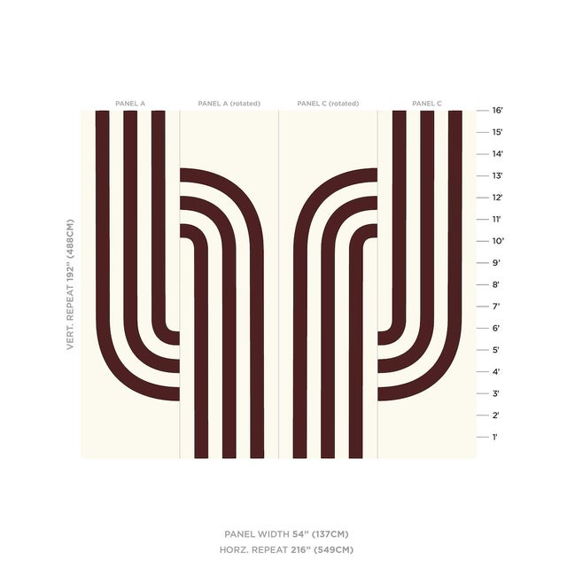 Part of a three-panel wallpaper set created in collaboration with Haitian American fashion designer Victor Glemaud,...