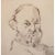 Portraiture 1959 After Paul Cézanne Self-Portrait, First Edition Lithograph For Sale - Image 3 of 8