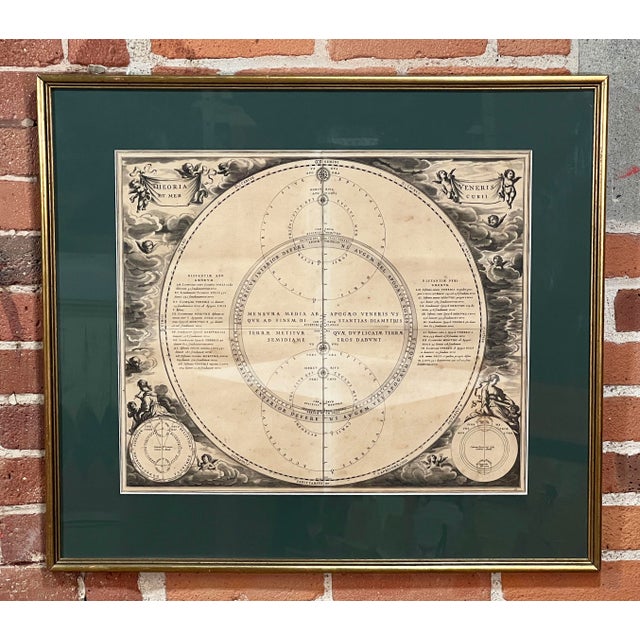 Absolutely stunning antique late 17th century celestial map depicting Venus and Mercury's orbit from earth, from ‘Atlas...