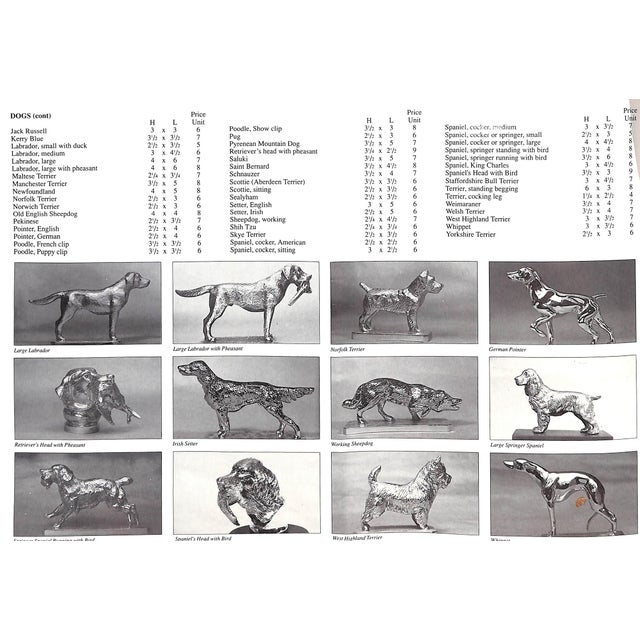 Rex Whistler “Radio Times Christmas Number” December 1931 For Sale - Image 11 of 13