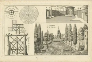 Georg Louis le Rouge, Dutch Garden Elements, 1785, Paper