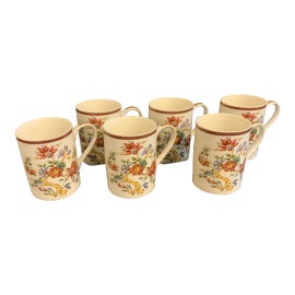 Example of Indian Mugs and Cups