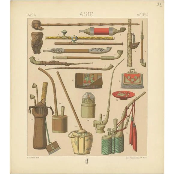 Racinet, Asian Smoking Pipes, 1880, Paper For Sale