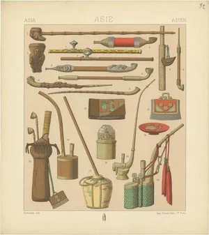 Racinet, Asian Smoking Pipes, 1880, Paper