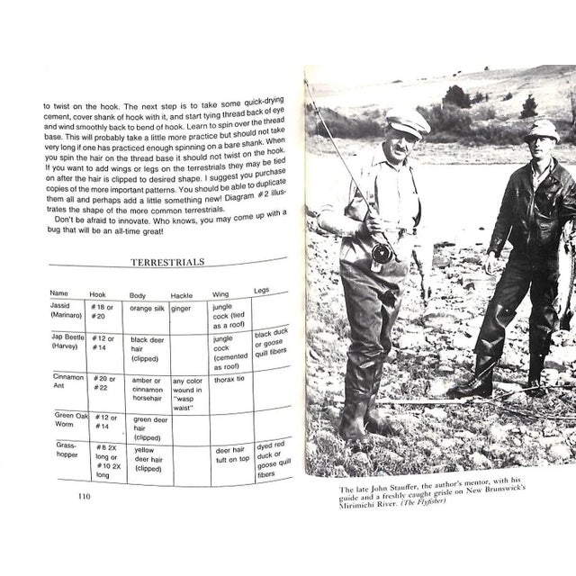 Paper "Tie a Fly, Catch a Trout" Book 1976 Slaymaker, s.r. II For Sale - Image 7 of 12