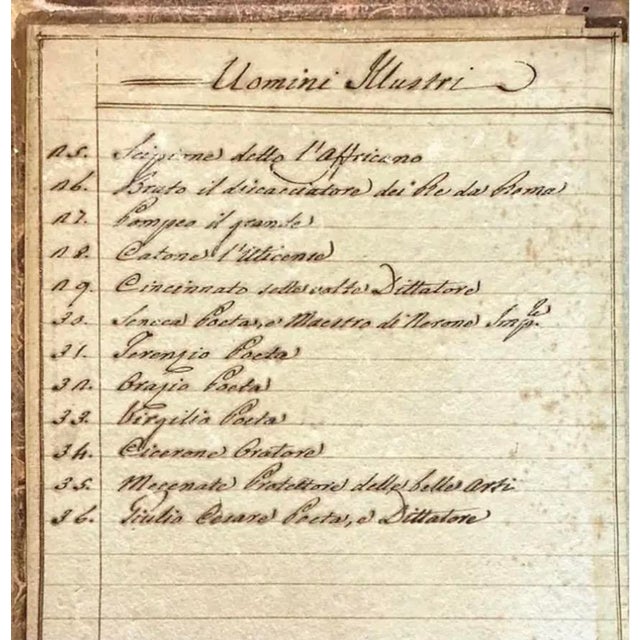 Grand Tour Book of Plaster Intaglios by Bartolomeo Paoletti #2 For Sale - Image 4 of 16