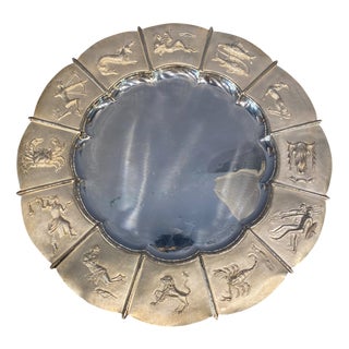 Zodiac Plate in Embossed and Silvered Copper from Alfredo Angoscini, 1930s For Sale