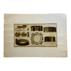 18th Century Architectural Structures Print