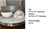 Emilia Castillo Porcelain and Silver 24 Piece Serving Service Mexico With Storage Box - 25 PCS For Sale - Image 10 of 14