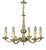 Antique French Louis XVI Style Six Light Bronze Chandelier, 1920s For Sale