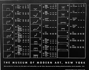Vintage Original 1996 Mies Van Der Rohe Furniture Blueprint Design Exhibition Poster MoMa Museum of Modern Art New York