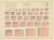 Late 19th Century Antique Chart of the Population of the United States by Walker, 1874 For Sale - Image 5 of 5