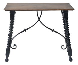 Example of Console Tables
