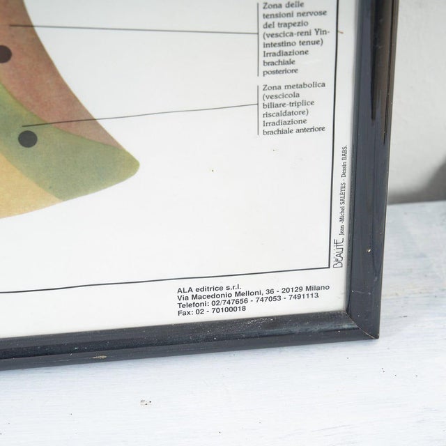 Vintage Shiatsu Illustrative Poster, 1980s For Sale - Image 3 of 6