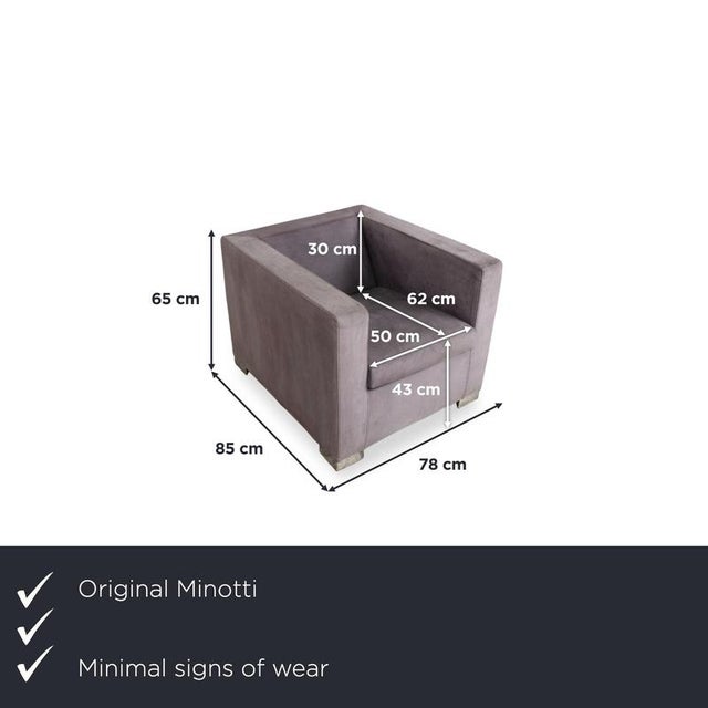 The Suitcase is the piece that launched the collaboration between Rodolfo Dordoni and Minotti in 1997—inspired by the...