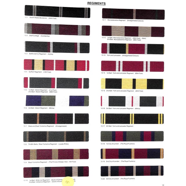 "Club and Regimental Colours. Pattern Book W/ 1000 Swatches W/ 48 Additional Swatches of Historic Club" 1995 Gissop, Peter For Sale - Image 9 of 18