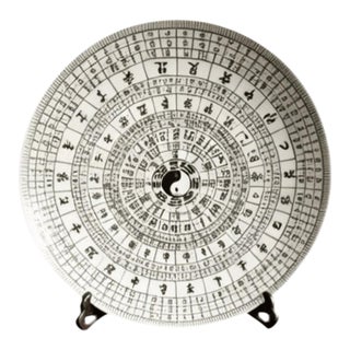 Early 20th Century Chinese Ceramic Plate,Qianlong Marked White Glaze Porcelain Plate Hand Painted Feng Shui Compass Pattern For Sale
