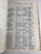 1962 Paris Street Maps Guide Book For Sale In New York - Image 6 of 14