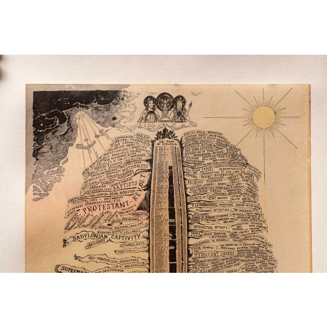 Traditional 1920s History of Religion Tree Chart by Lambert Co. For Sale - Image 3 of 8