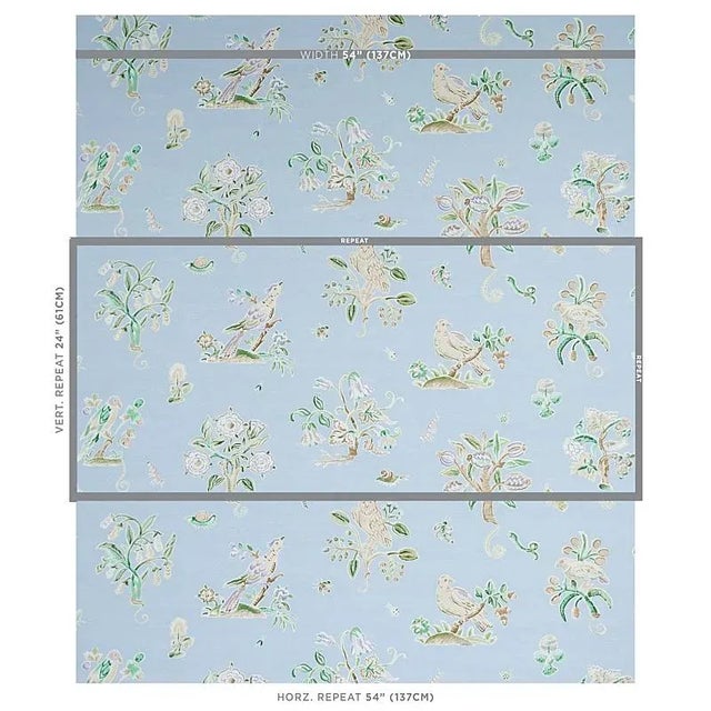 You can’t help but be charmed by Magical Menagerie, a painterly study of flora and fauna that was based on an early 20th-...