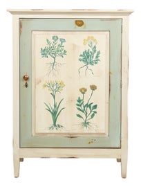 Example of Storage Cabinets & Cupboards