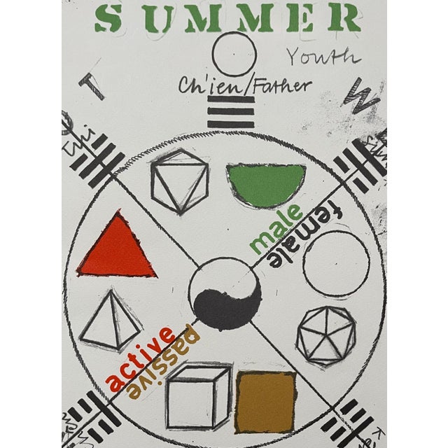 Joe Tilson, Joe Tilson British Pop Art Screenprint, Color Lithograph 4 Seasons 4 Elements For Sale - Image 9 of 12