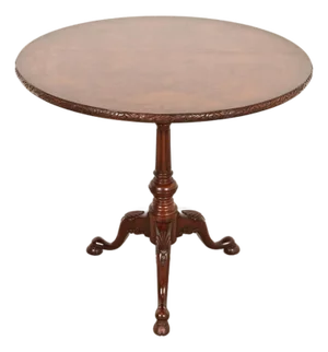 Smith & Watson Georgian Mahogany and Burl Wood Pedestal Tea Table