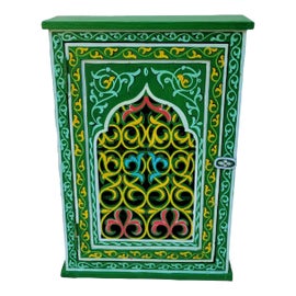 Example of Medicine Cabinets