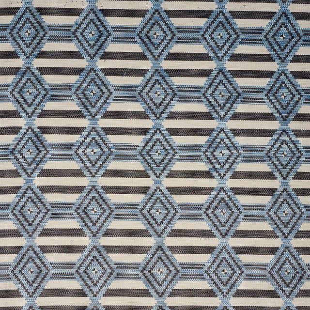 A layered geometric inspired by indigenous motifs, this high performance woven has a vintage look and the satisfying...